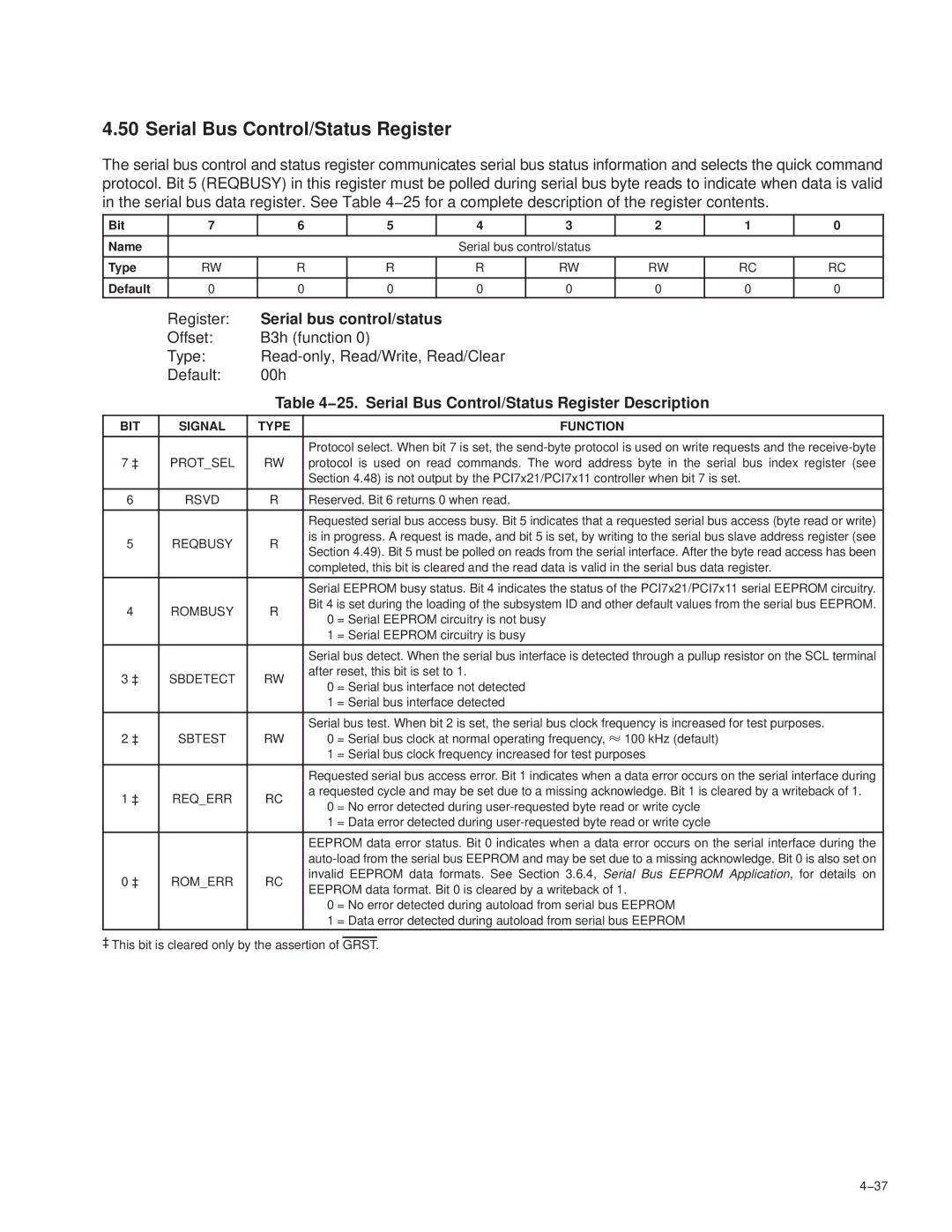 Texas Instruments PCI7421, PCI7411, PCI7611, PCI7621 manual Serial Bus Control/Status Register, Serial bus control/status 