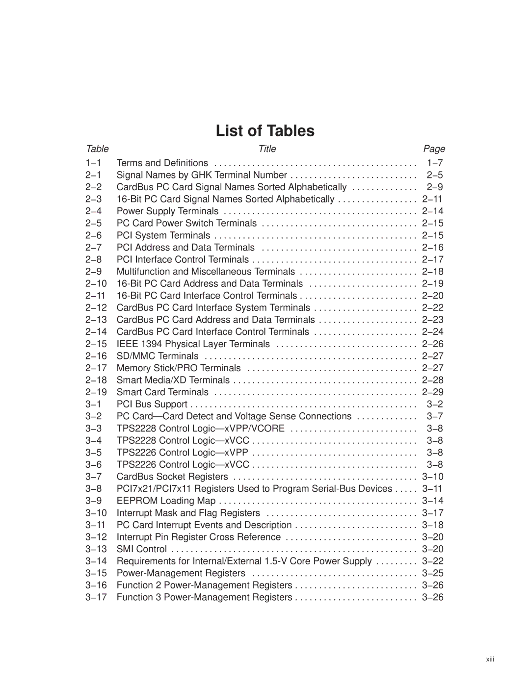 Texas Instruments PCI7611, PCI7411, PCI7621, PCI7421 manual List of Tables, Xiii 