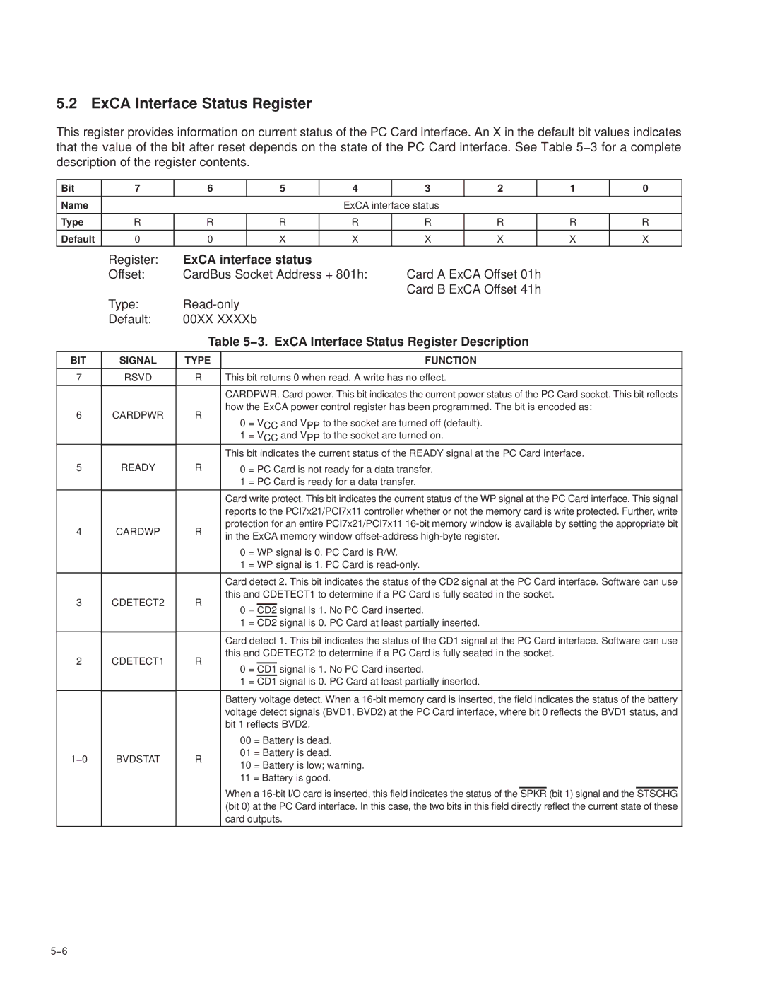 Texas Instruments PCI7621, PCI7411, PCI7611, PCI7421 manual ExCA Interface Status Register, ExCA interface status 