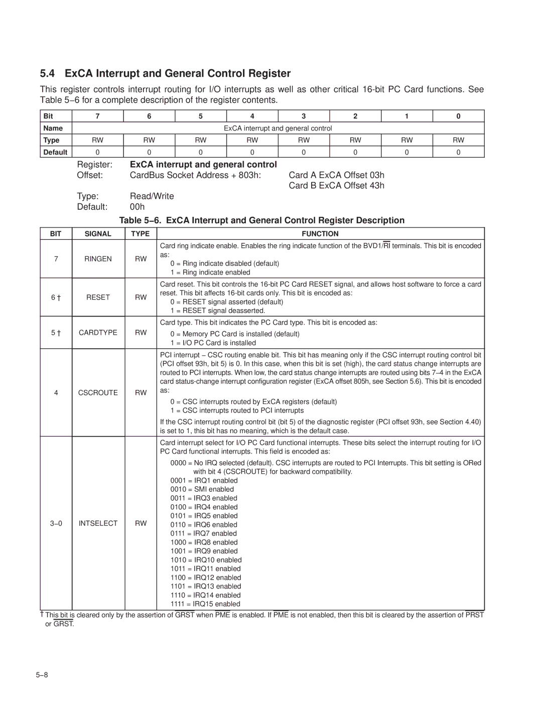 Texas Instruments PCI7411 manual ExCA Interrupt and General Control Register, Register ExCA interrupt and general control 