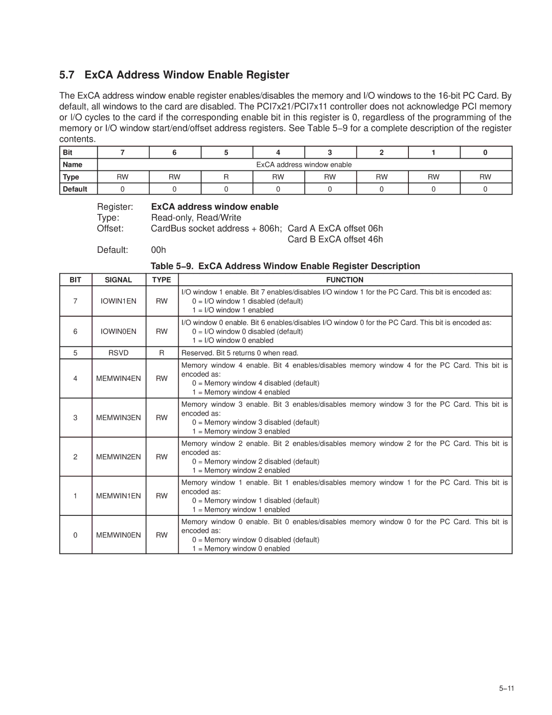 Texas Instruments PCI7421, PCI7411, PCI7611, PCI7621 manual ExCA Address Window Enable Register, ExCA address window enable 