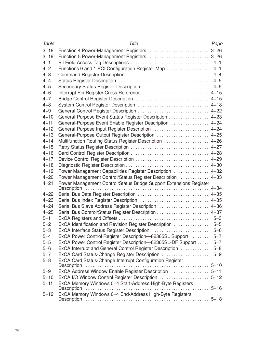 Texas Instruments PCI7621, PCI7411, PCI7611, PCI7421 manual Functions 0 and 1 PCI Configuration Register Map, Xiv 