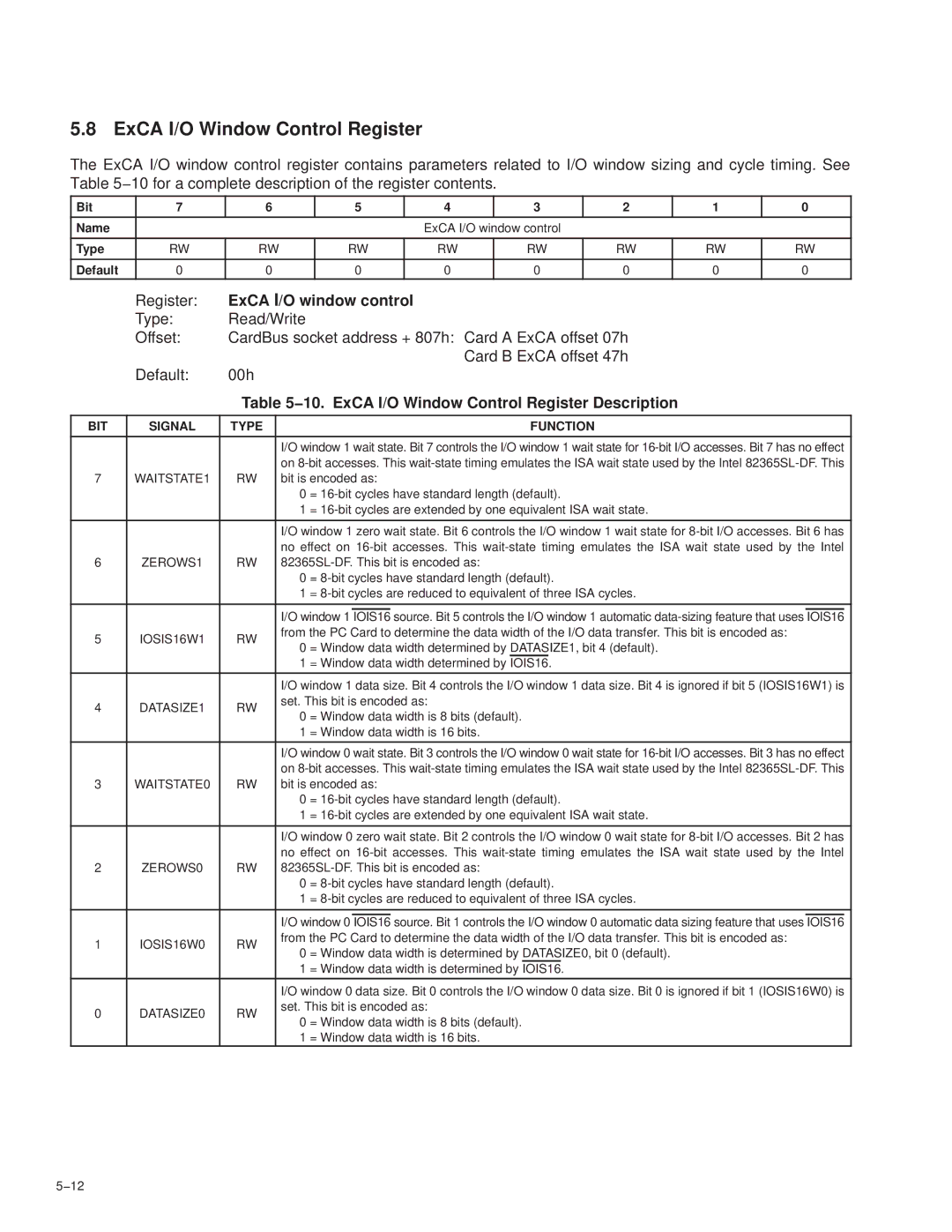 Texas Instruments PCI7411, PCI7611, PCI7621, PCI7421 manual ExCA I/O Window Control Register, ExCA I/O window control 