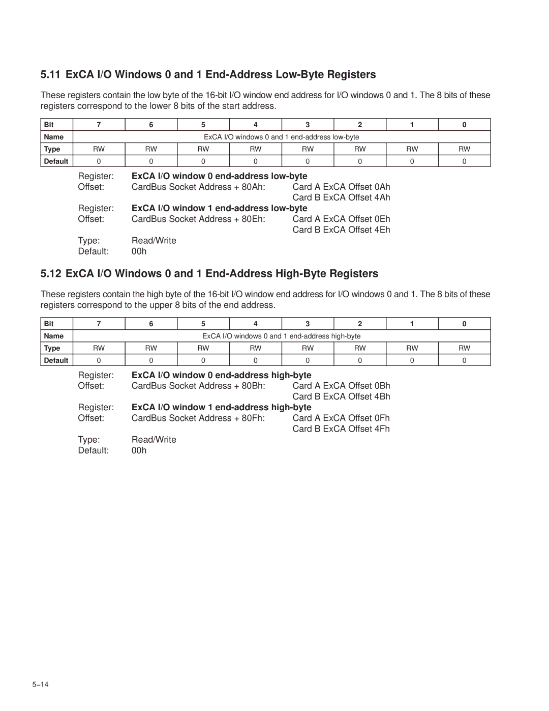 Texas Instruments PCI7621, PCI7411, PCI7611, PCI7421 manual ExCA I/O Windows 0 and 1 End-Address Low-Byte Registers 