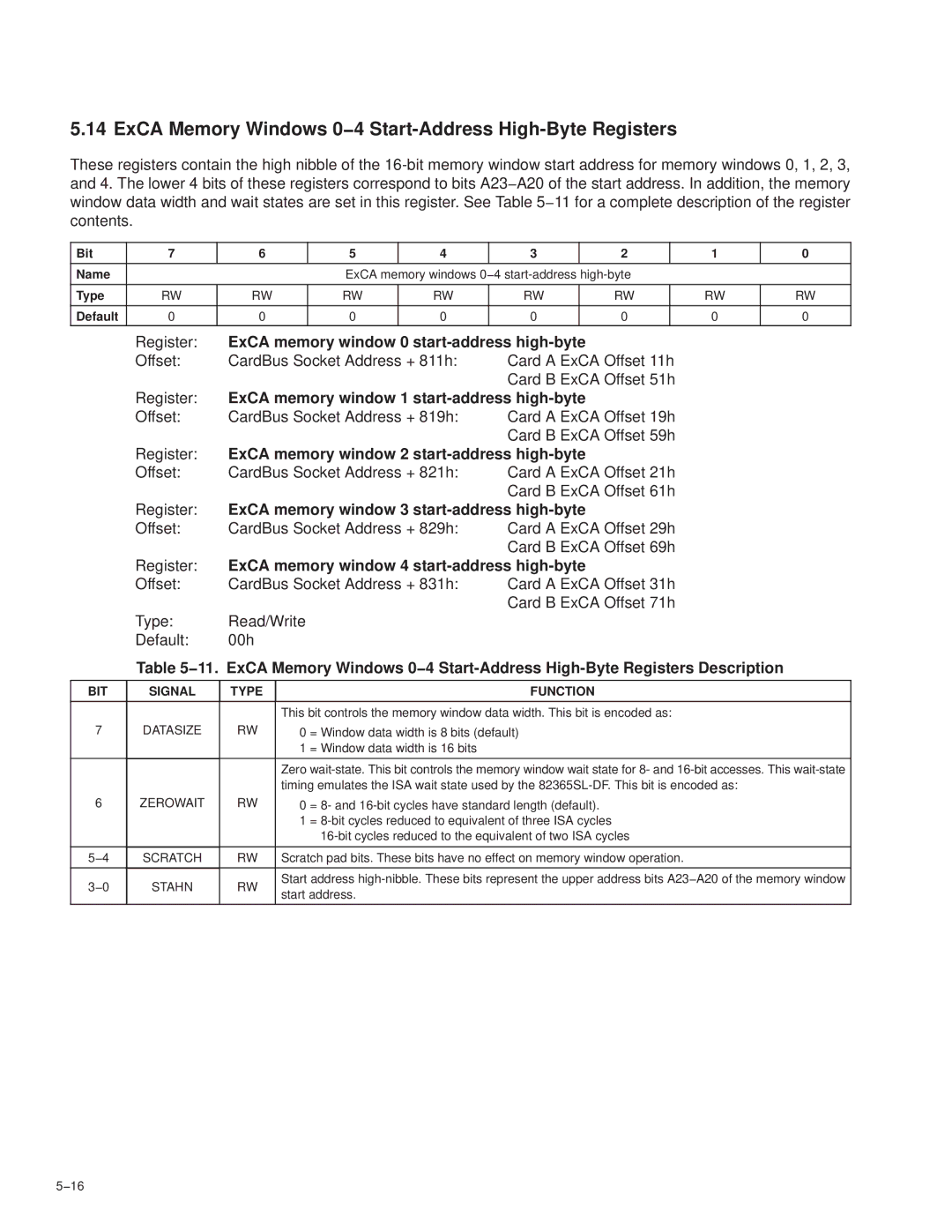 Texas Instruments PCI7411, PCI7611, PCI7621, PCI7421 manual ExCA Memory Windows 0−4 Start-Address High-Byte Registers 