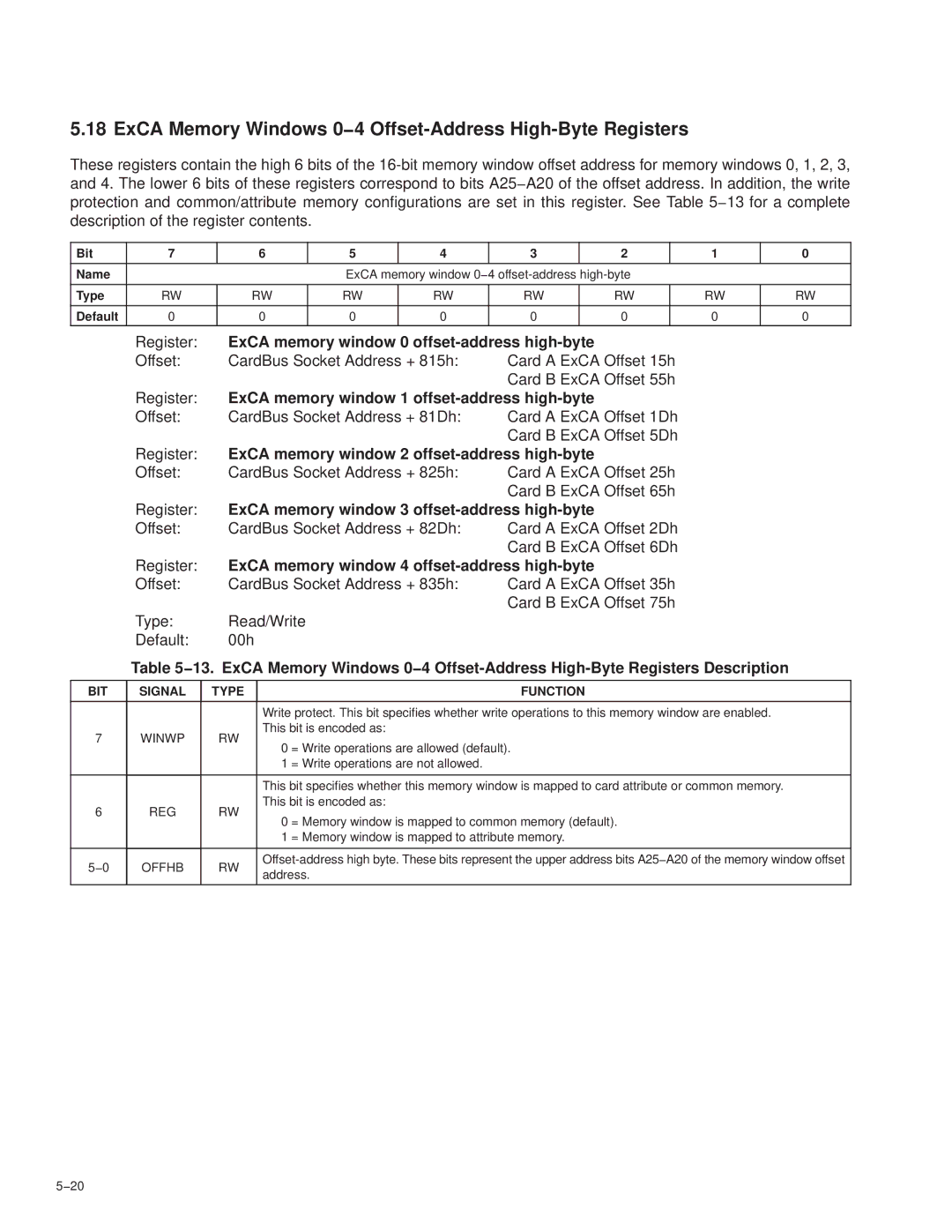 Texas Instruments PCI7411, PCI7611, PCI7621, PCI7421 manual ExCA Memory Windows 0−4 Offset-Address High-Byte Registers 