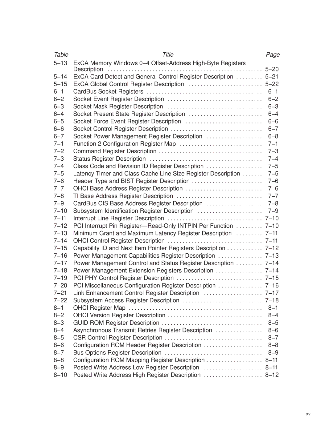 Texas Instruments PCI7421, PCI7411, PCI7611, PCI7621 manual Title −13 