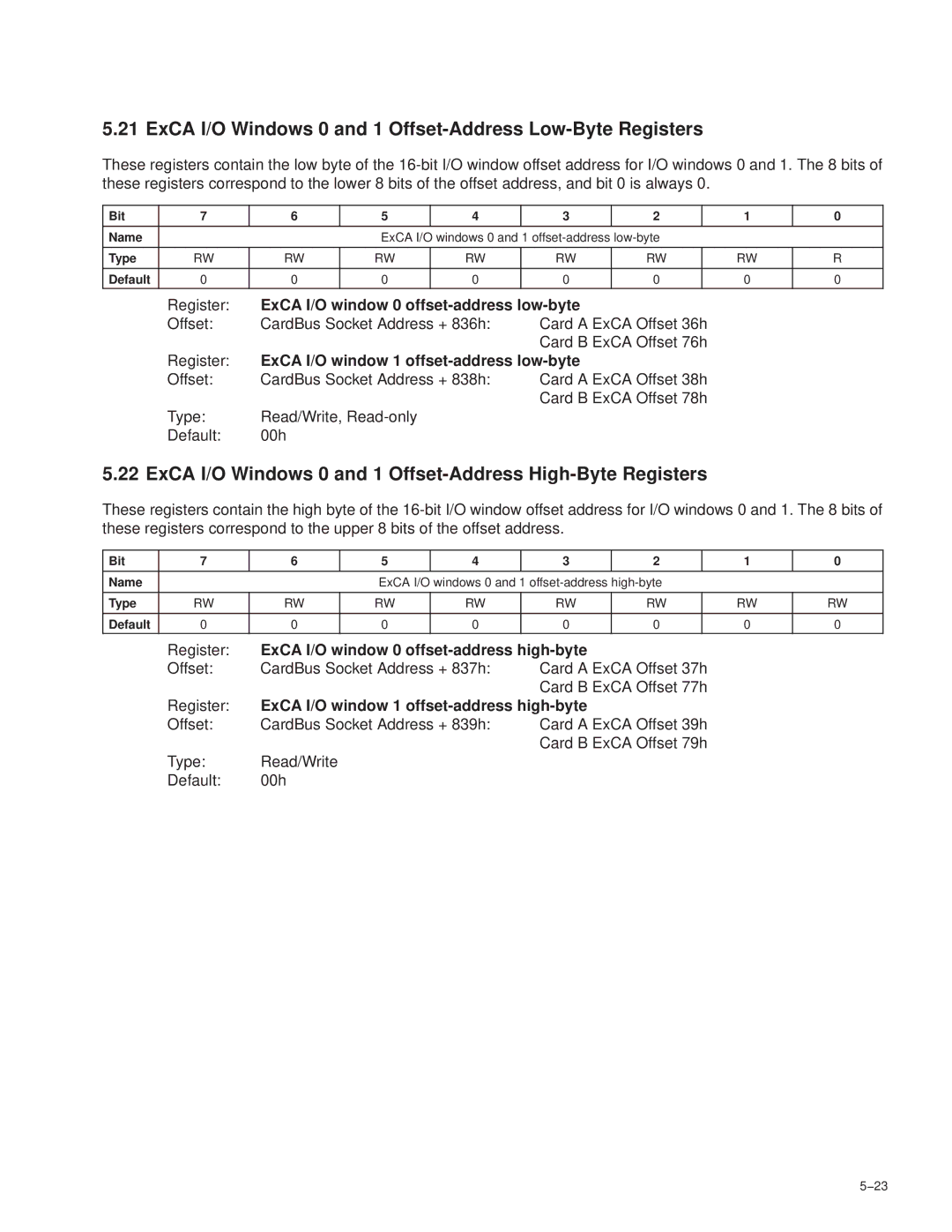 Texas Instruments PCI7421, PCI7411, PCI7611, PCI7621 manual ExCA I/O Windows 0 and 1 Offset-Address Low-Byte Registers 