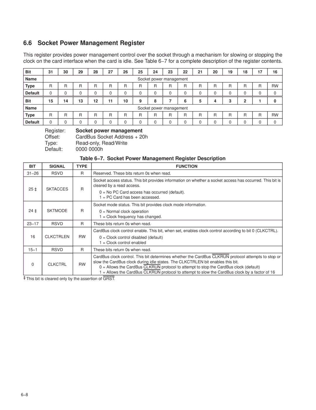 Texas Instruments PCI7411, PCI7611, PCI7621, PCI7421 manual Socket Power Management Register, Socket power management 