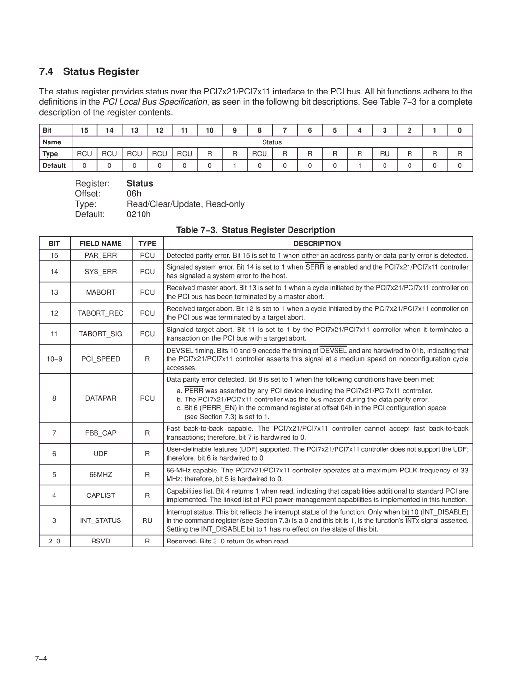 Texas Instruments PCI7411, PCI7611, PCI7621, PCI7421 manual 3. Status Register Description 