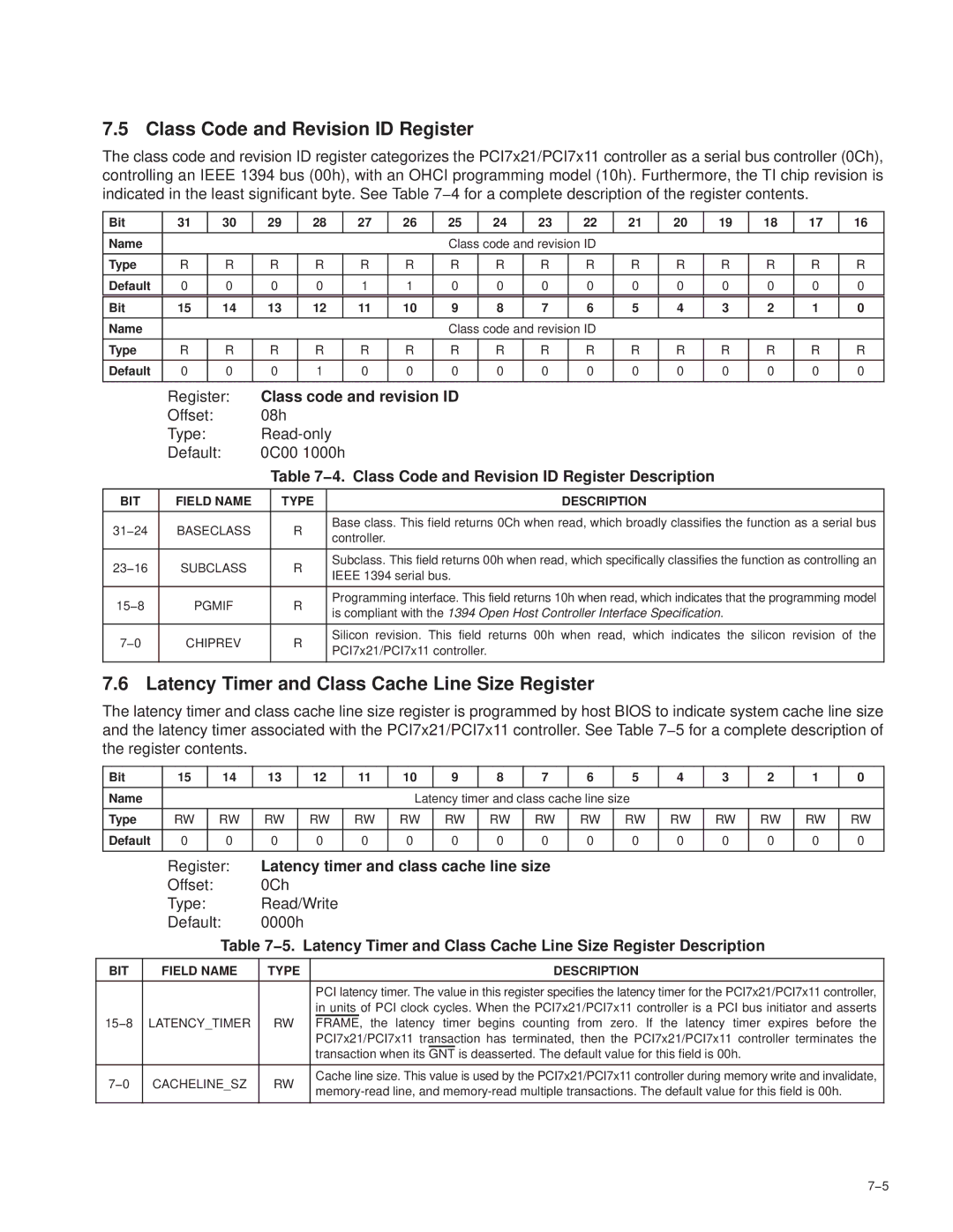 Texas Instruments PCI7611, PCI7411 Class Code and Revision ID Register, Latency Timer and Class Cache Line Size Register 