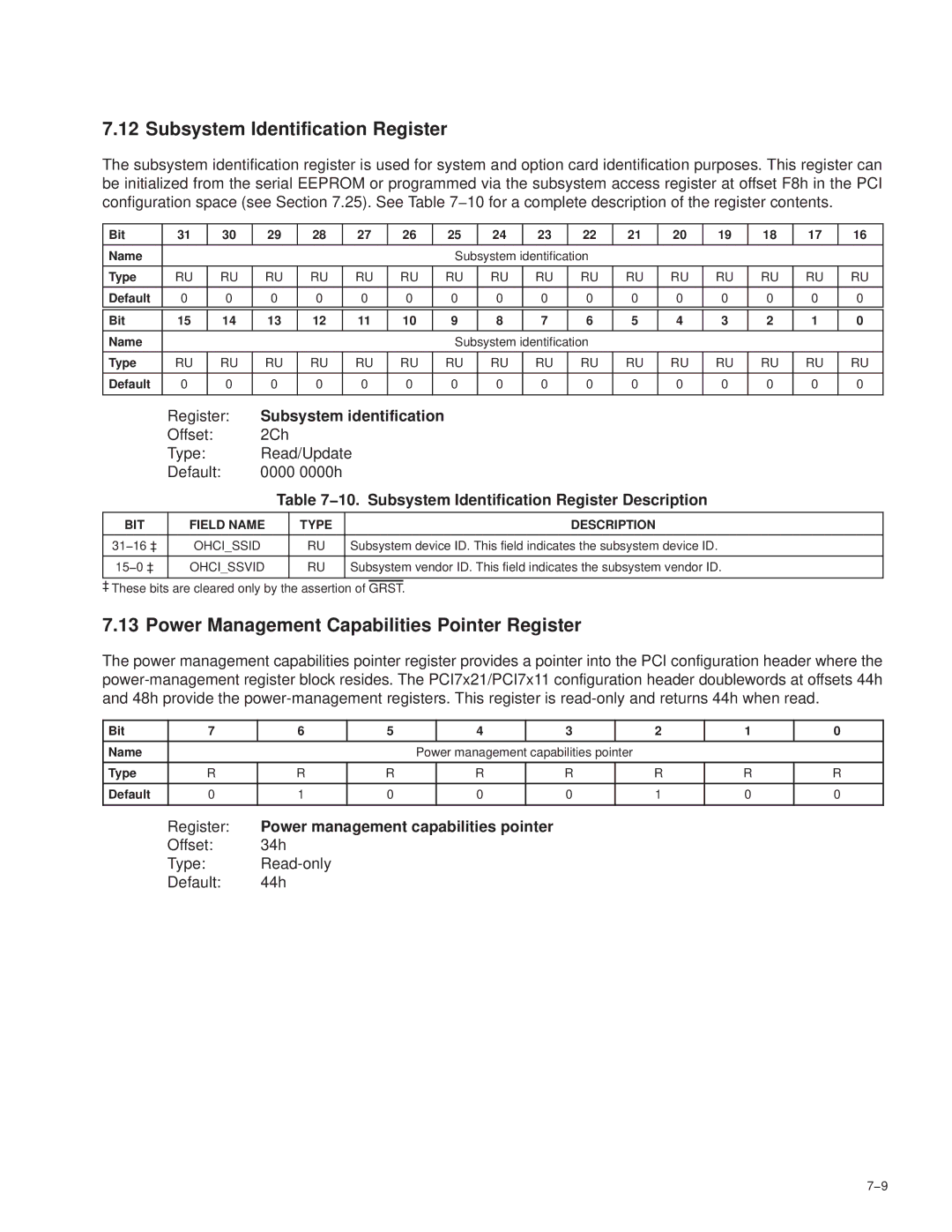 Texas Instruments PCI7611, PCI7411 manual Subsystem Identification Register, Power Management Capabilities Pointer Register 