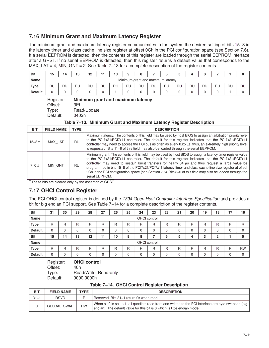 Texas Instruments PCI7421, PCI7411, PCI7611, PCI7621 manual Minimum Grant and Maximum Latency Register, Ohci Control Register 