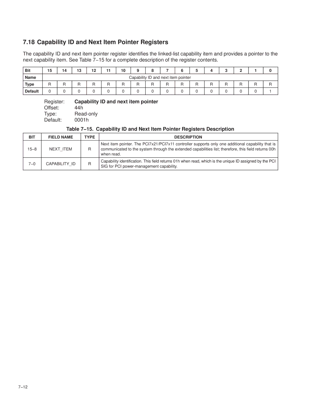 Texas Instruments PCI7411 Capability ID and Next Item Pointer Registers, Capability ID and next item pointer, Nextitem 