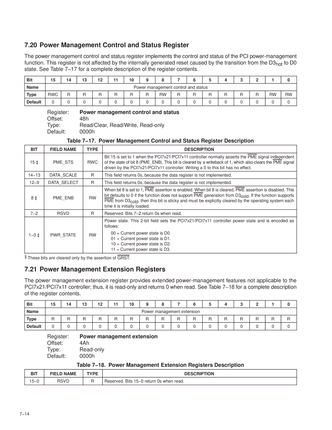 Texas Instruments PCI7621, PCI7411 manual Power Management Control and Status Register, Power Management Extension Registers 