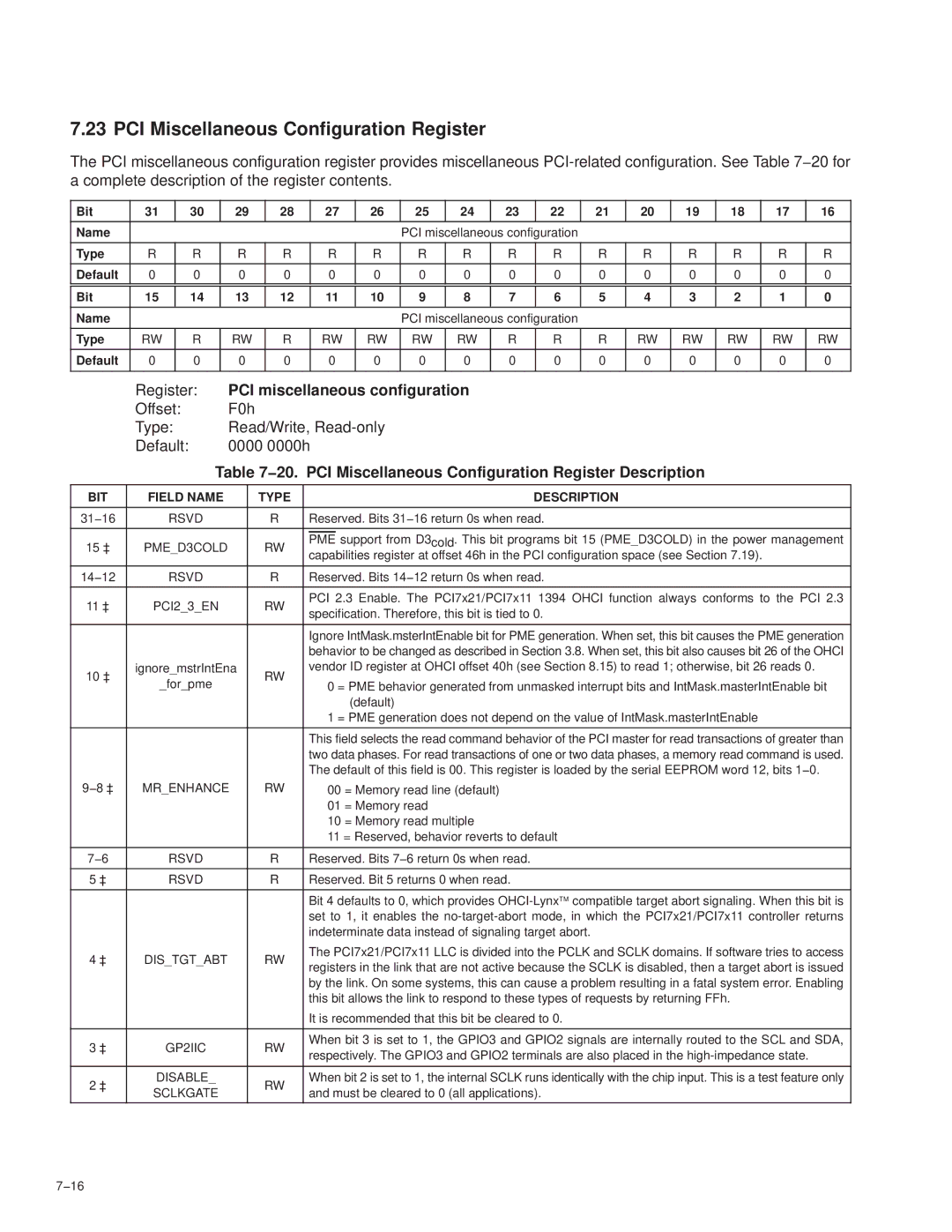 Texas Instruments PCI7411, PCI7611, PCI7621 manual PCI Miscellaneous Configuration Register, PCI miscellaneous configuration 