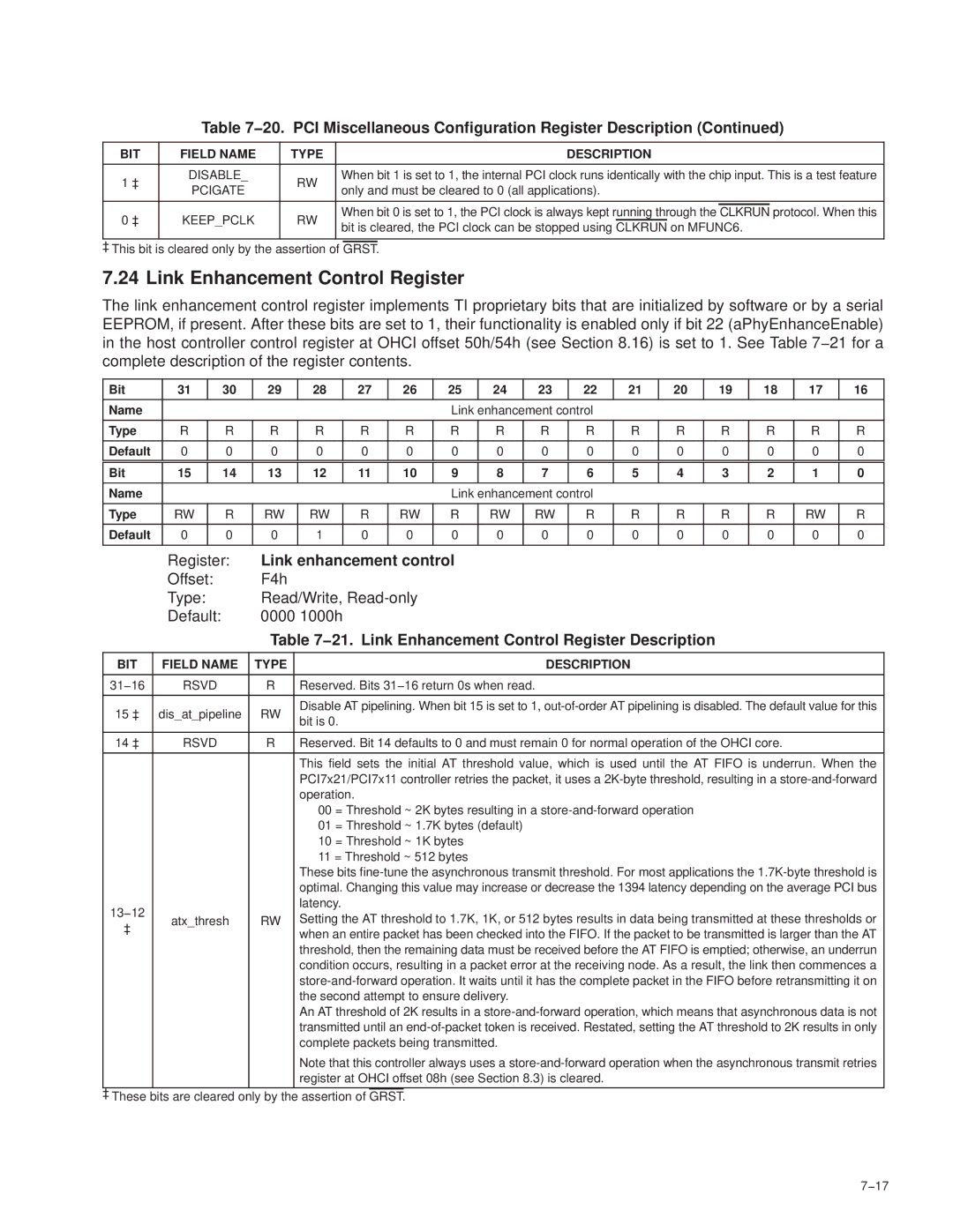 Texas Instruments PCI7611, PCI7411, PCI7621, PCI7421 manual Link Enhancement Control Register, Link enhancement control 