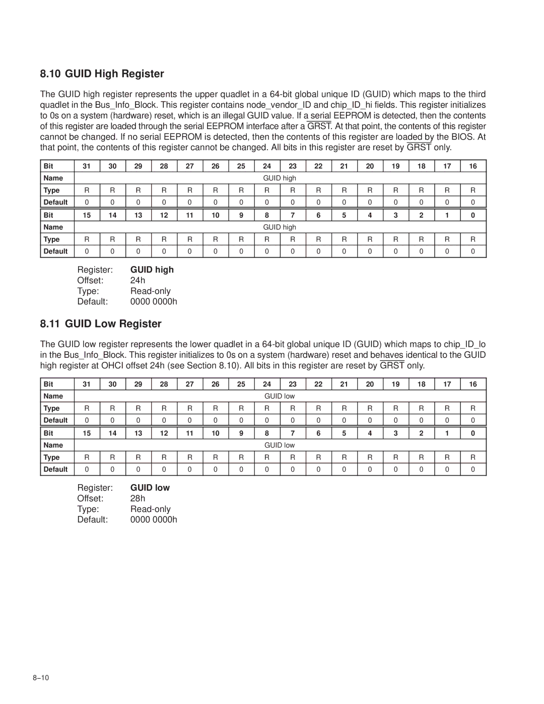 Texas Instruments PCI7621, PCI7411, PCI7611, PCI7421 manual Guid High Register, Guid Low Register, Guid high, Guid low 
