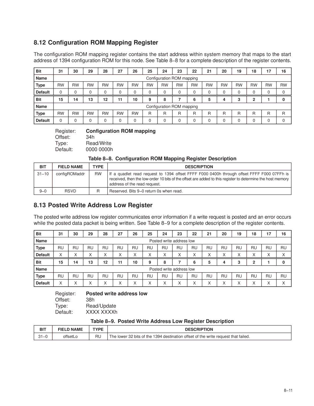 Texas Instruments PCI7421, PCI7411, PCI7611, PCI7621 Configuration ROM Mapping Register, Posted Write Address Low Register 