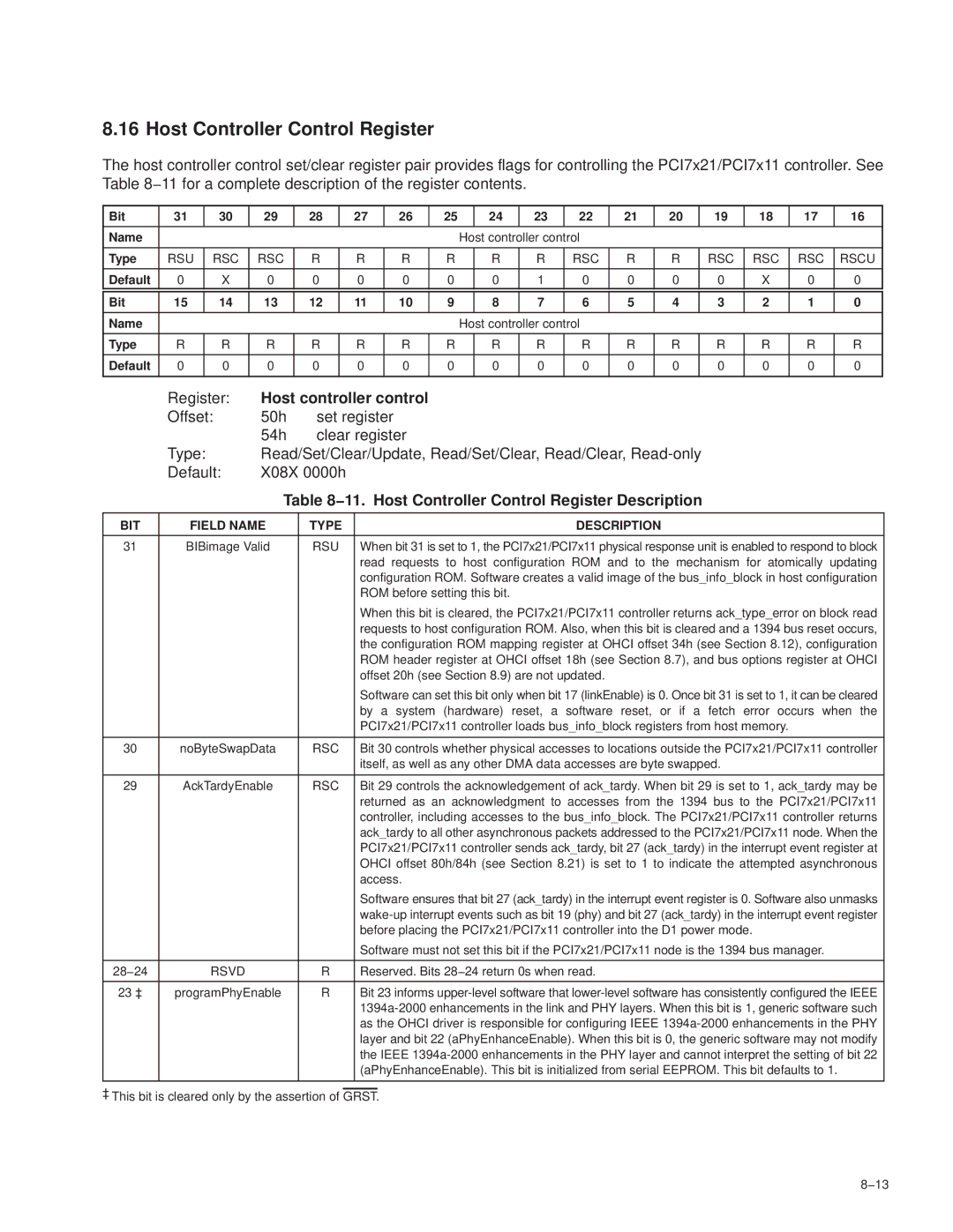 Texas Instruments PCI7611, PCI7411, PCI7621, PCI7421 Host Controller Control Register, Host controller control, RSU RSC Rscu 