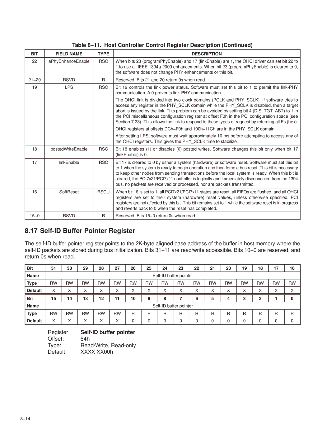 Texas Instruments PCI7621, PCI7411, PCI7611, PCI7421 manual Self-ID Buffer Pointer Register, Self-ID buffer pointer, Lps Rsc 