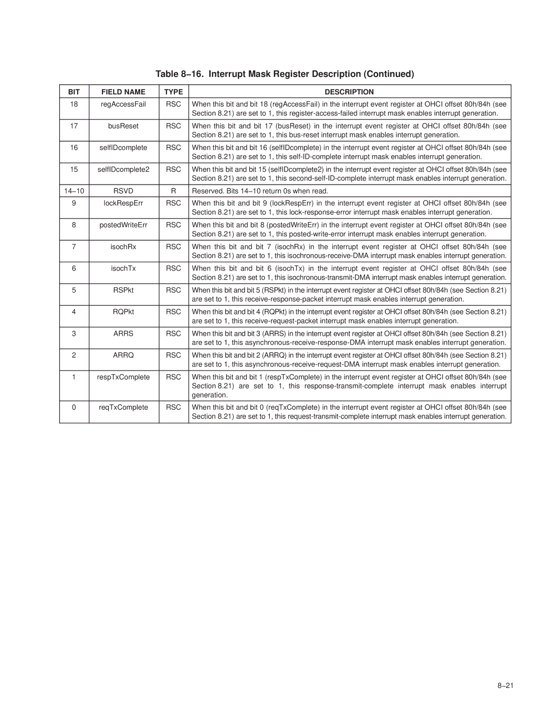 Texas Instruments PCI7611, PCI7411, PCI7621, PCI7421 manual Arrs RSC, Arrq RSC, Generation 