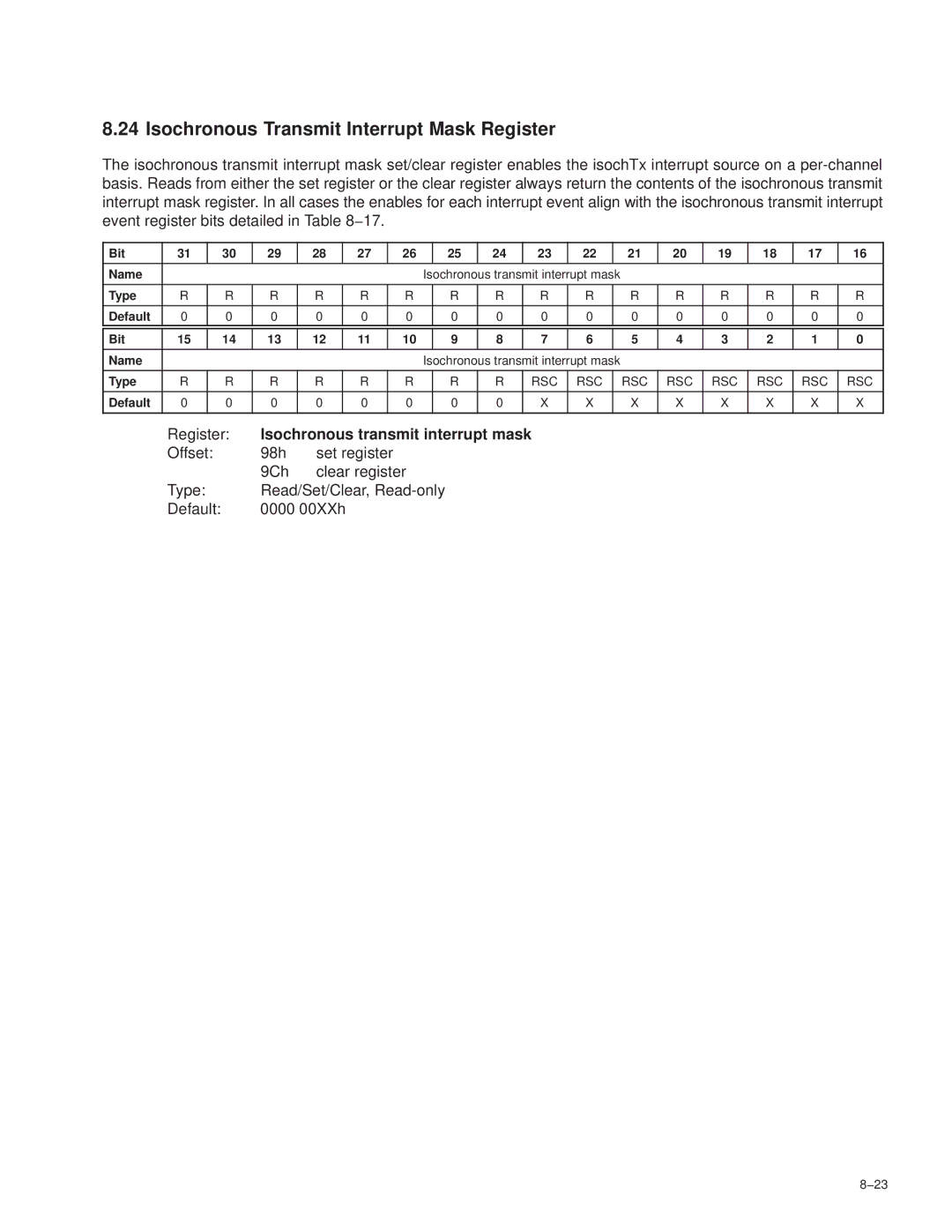 Texas Instruments PCI7421, PCI7411 manual Isochronous Transmit Interrupt Mask Register, Isochronous transmit interrupt mask 