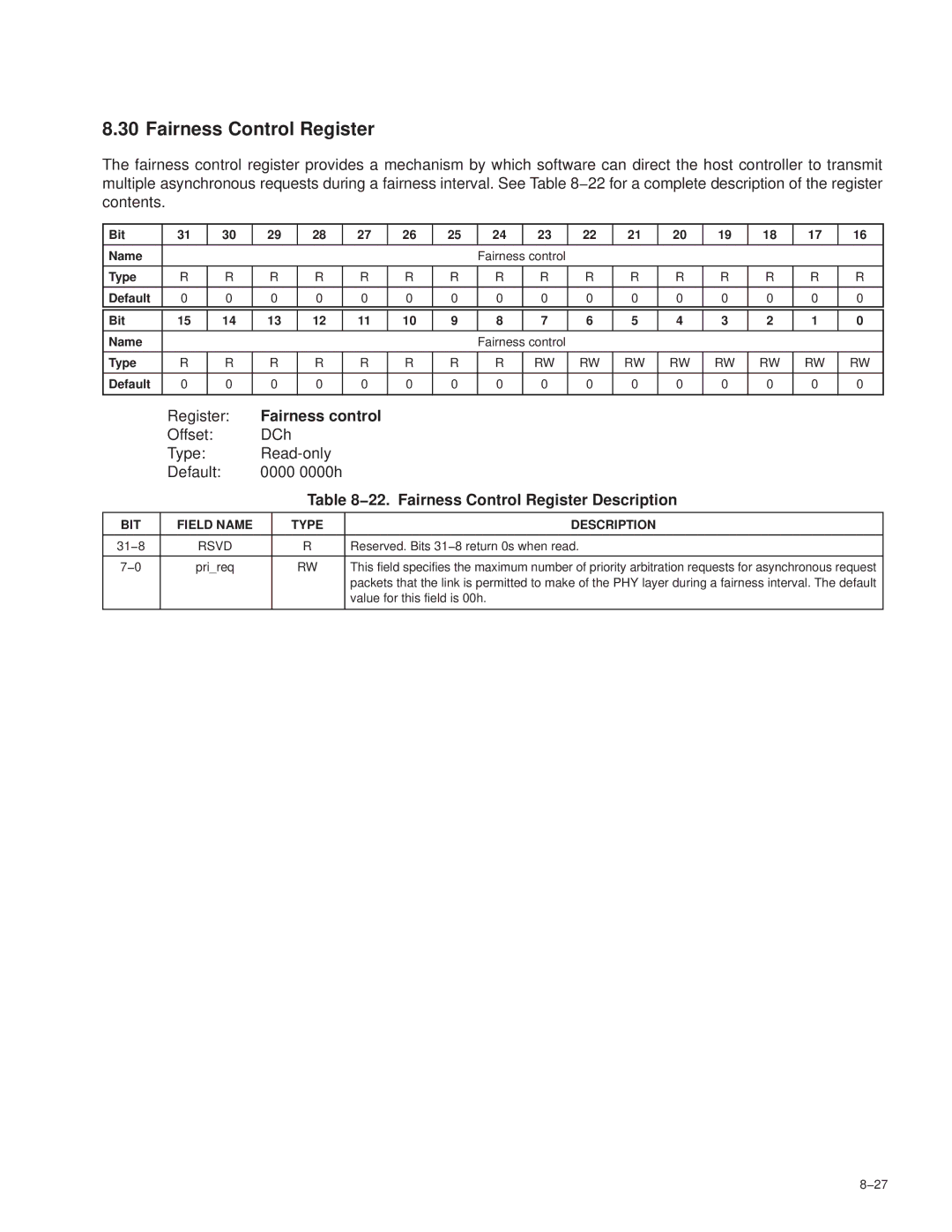 Texas Instruments PCI7421 Fairness control, 22. Fairness Control Register Description, Value for this field is 00h 