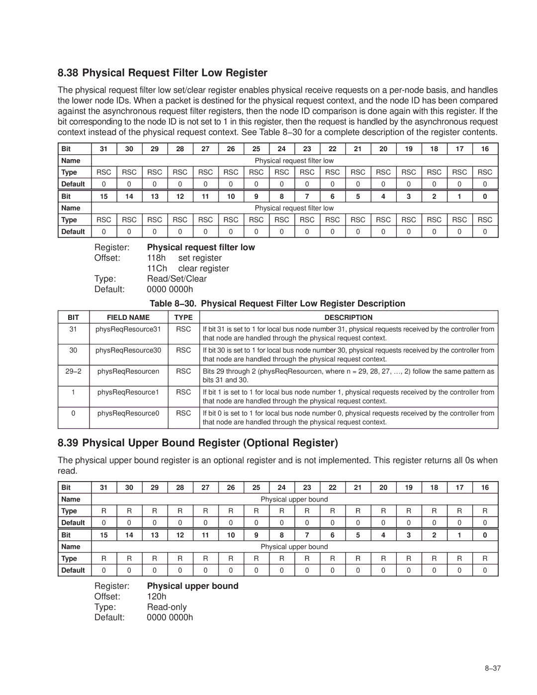 Texas Instruments PCI7611, PCI7411 Physical Request Filter Low Register, Physical Upper Bound Register Optional Register 