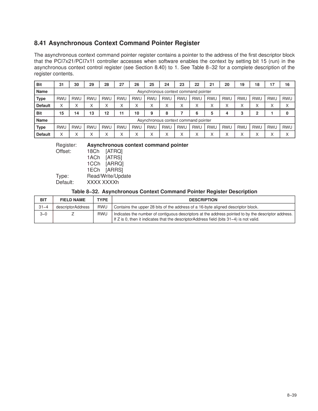 Texas Instruments PCI7421, PCI7411 Asynchronous Context Command Pointer Register, Asynchronous context command pointer 