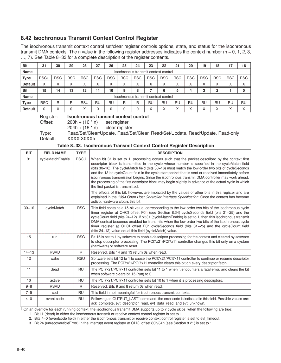 Texas Instruments PCI7411 Isochronous Transmit Context Control Register, Isochronous transmit context control, Rsc Rsu 