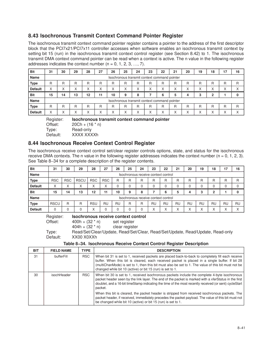 Texas Instruments PCI7611 manual Isochronous Transmit Context Command Pointer Register, Isochronous receive context control 