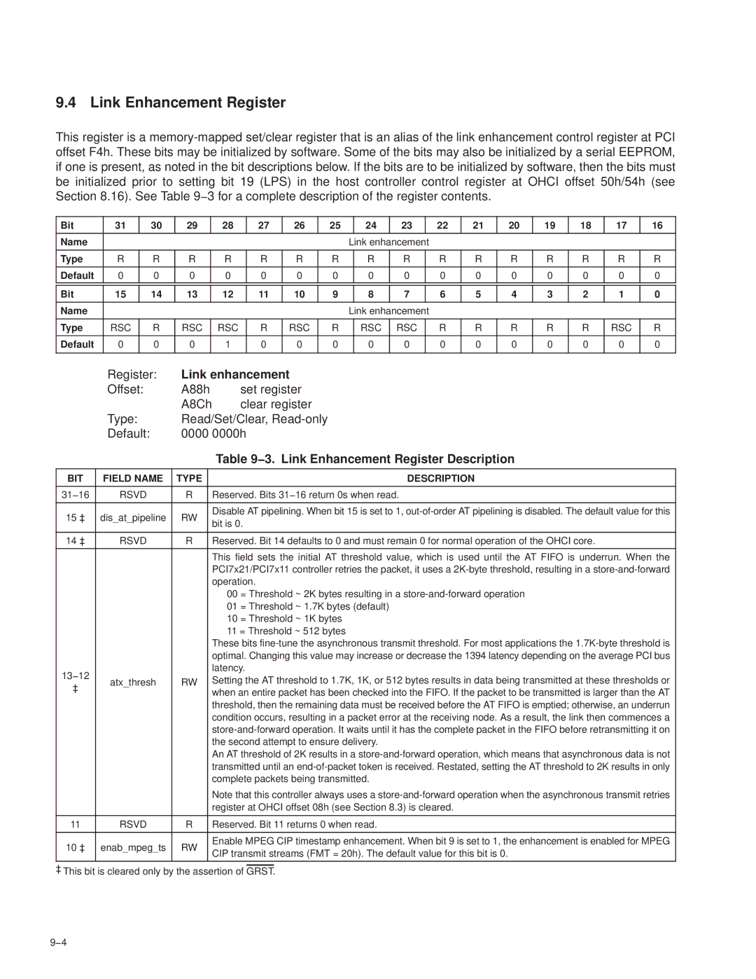 Texas Instruments PCI7411, PCI7611, PCI7621, PCI7421 manual Link enhancement, 3. Link Enhancement Register Description 