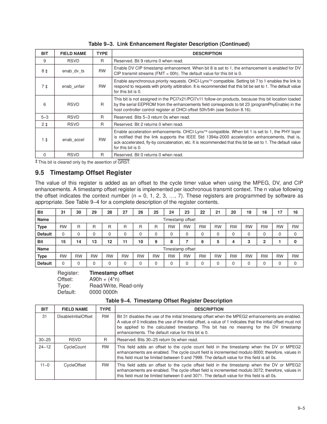 Texas Instruments PCI7611, PCI7411, PCI7621, PCI7421 manual Timestamp offset, 4. Timestamp Offset Register Description 