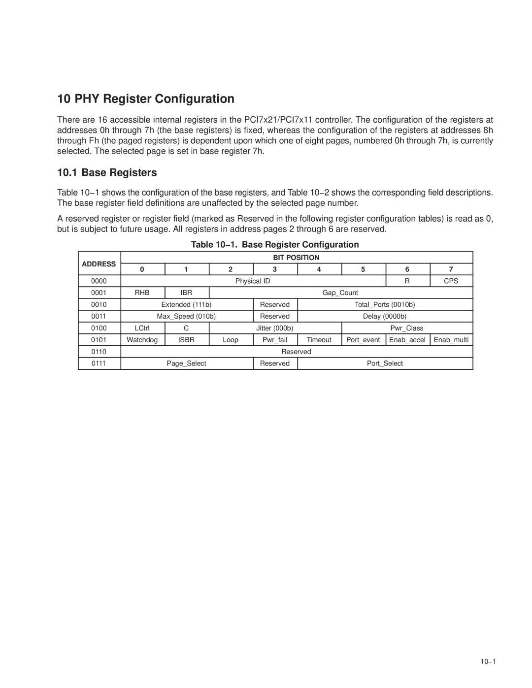 Texas Instruments PCI7421, PCI7411 Base Registers, 1. Base Register Configuration, Address BIT Position, Rhb Ibr, Isbr 