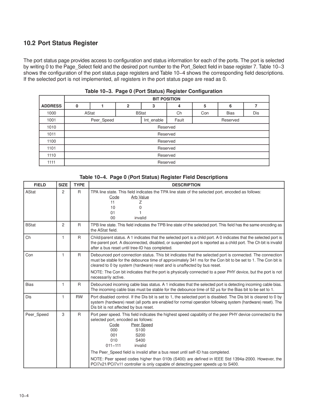 Texas Instruments PCI7621, PCI7411, PCI7611, PCI7421 3. Page 0 Port Status Register Configuration, BIT Position Address 