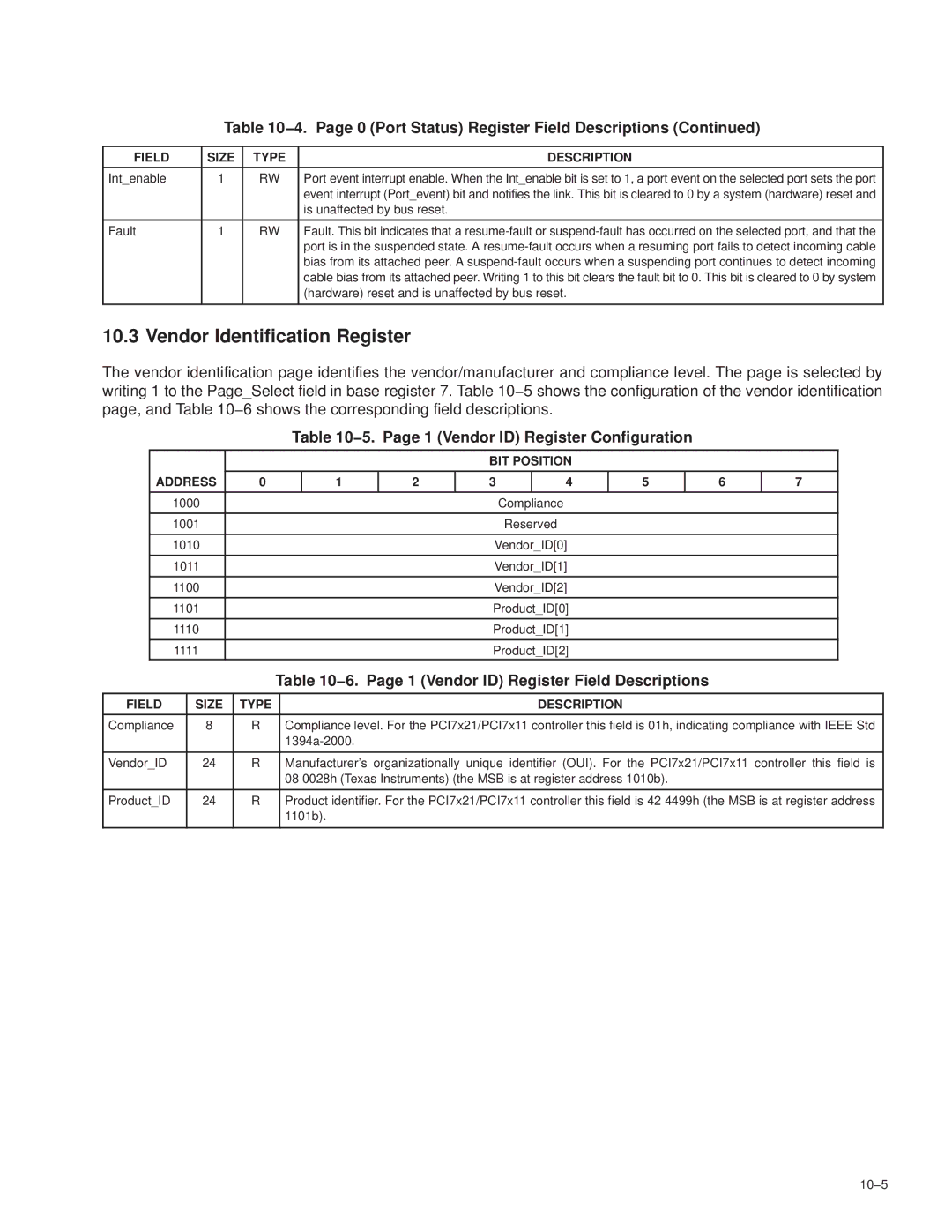 Texas Instruments PCI7421, PCI7411, PCI7611 manual Vendor Identification Register, 5. Page 1 Vendor ID Register Configuration 