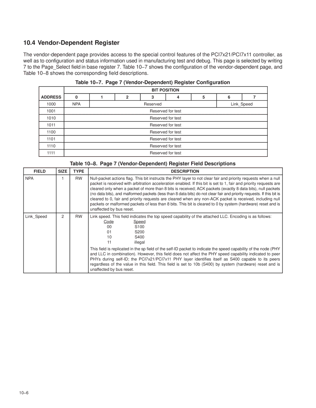 Texas Instruments PCI7411, PCI7611, PCI7621, PCI7421 manual 7. Page 7 Vendor-Dependent Register Configuration, Npa 