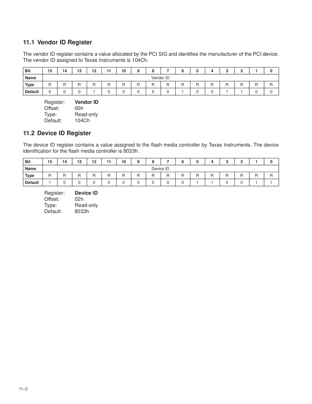 Texas Instruments PCI7411, PCI7611, PCI7621, PCI7421 manual Vendor ID Register, 11−2 