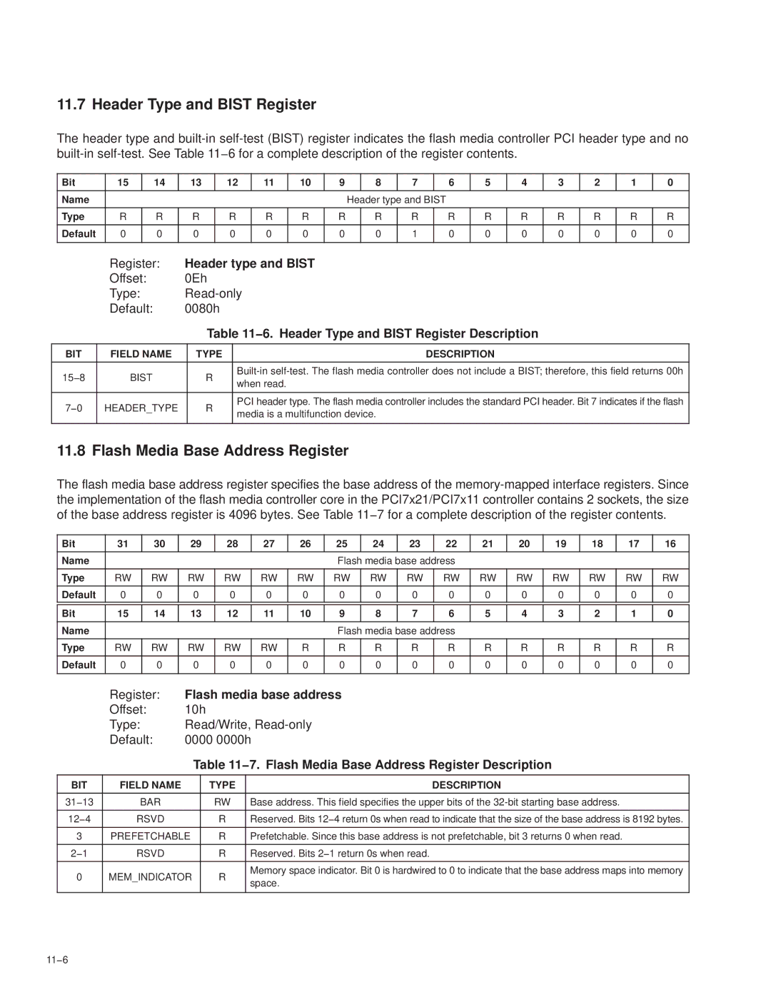 Texas Instruments PCI7411, PCI7611, PCI7621, PCI7421 manual Flash Media Base Address Register, Flash media base address 