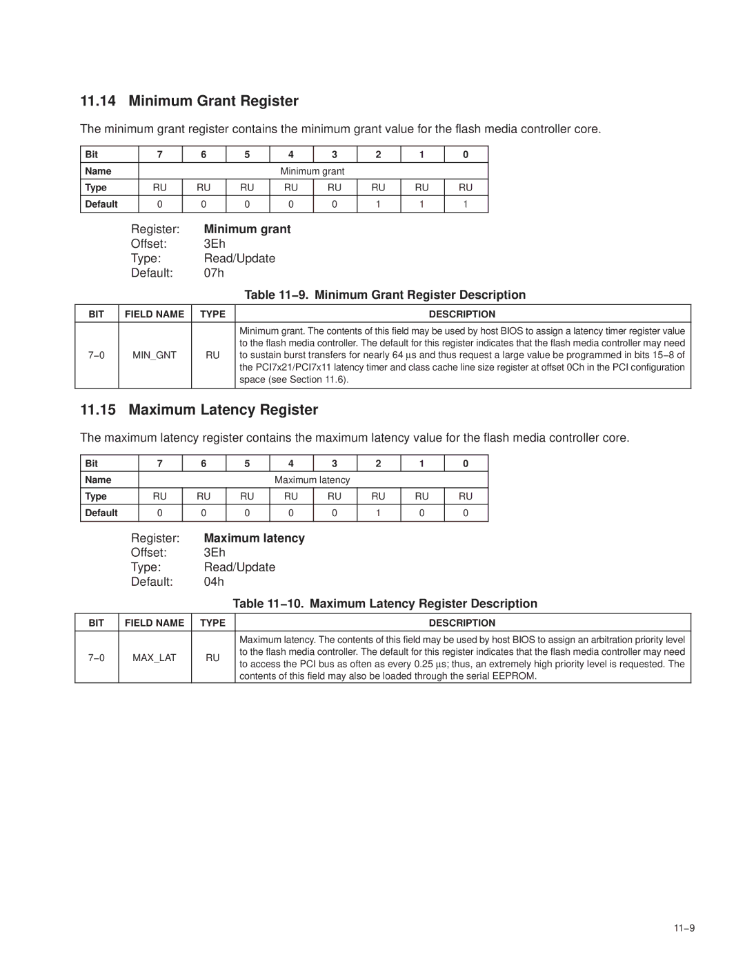 Texas Instruments PCI7421, PCI7411, PCI7611, PCI7621 manual Minimum Grant Register, Maximum Latency Register 