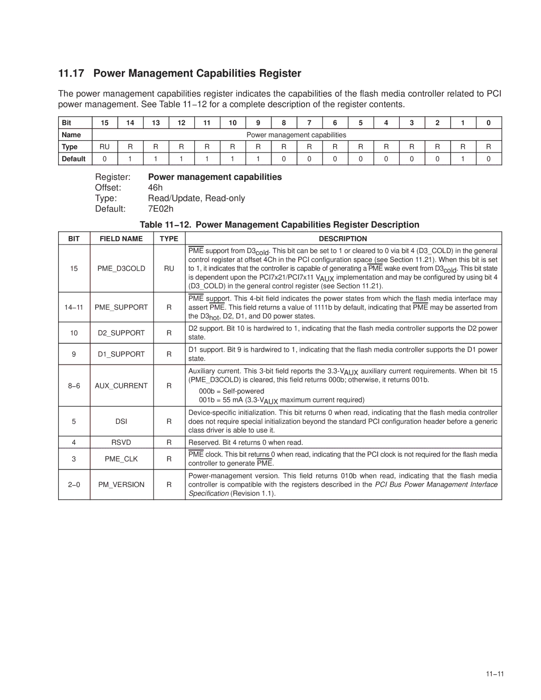 Texas Instruments PCI7611, PCI7411, PCI7621, PCI7421 manual 12. Power Management Capabilities Register Description 