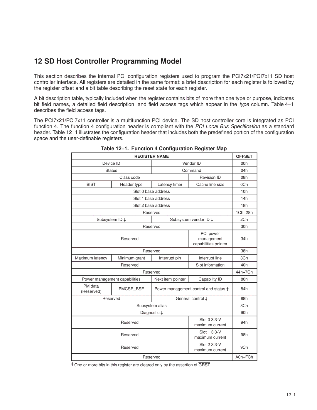 Texas Instruments PCI7421, PCI7411, PCI7611 1. Function 4 Configuration Register Map, Slot information, Maximum current 