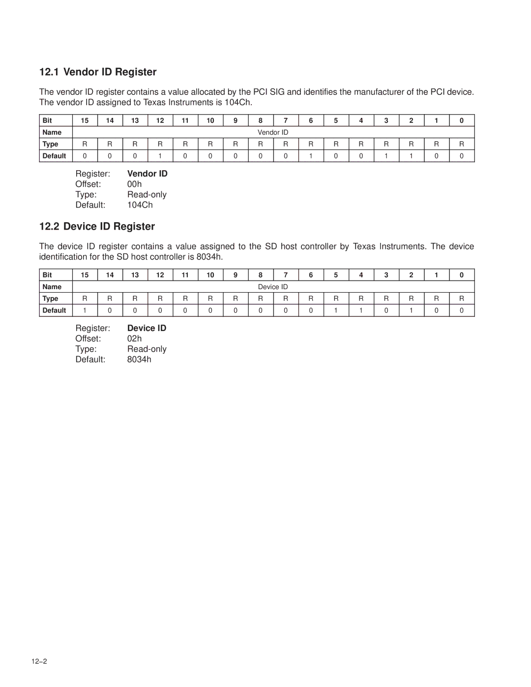 Texas Instruments PCI7411, PCI7611, PCI7621, PCI7421 manual Vendor ID Register, 12−2 