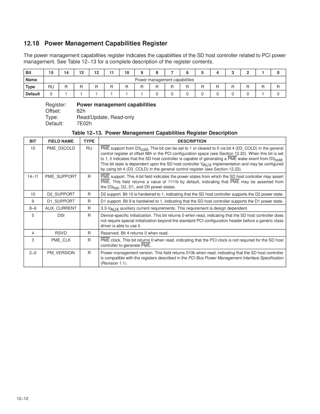 Texas Instruments PCI7621 13. Power Management Capabilities Register Description, Driver is able to use it, Revision 12−12 