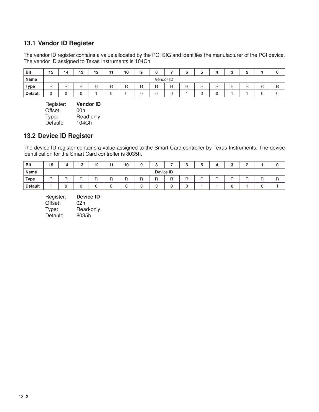 Texas Instruments PCI7621, PCI7411, PCI7611, PCI7421 manual Vendor ID Register, 13−2 