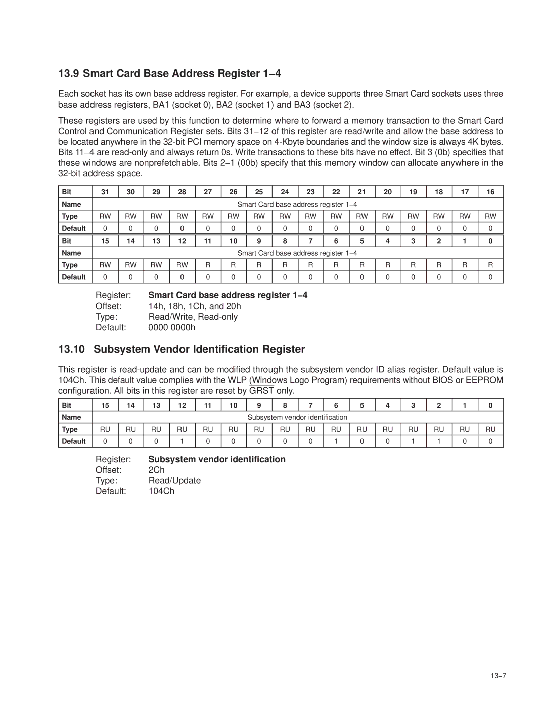 Texas Instruments PCI7421, PCI7411 manual Smart Card Base Address Register 1−4, Smart Card base address register 1−4, 13−7 