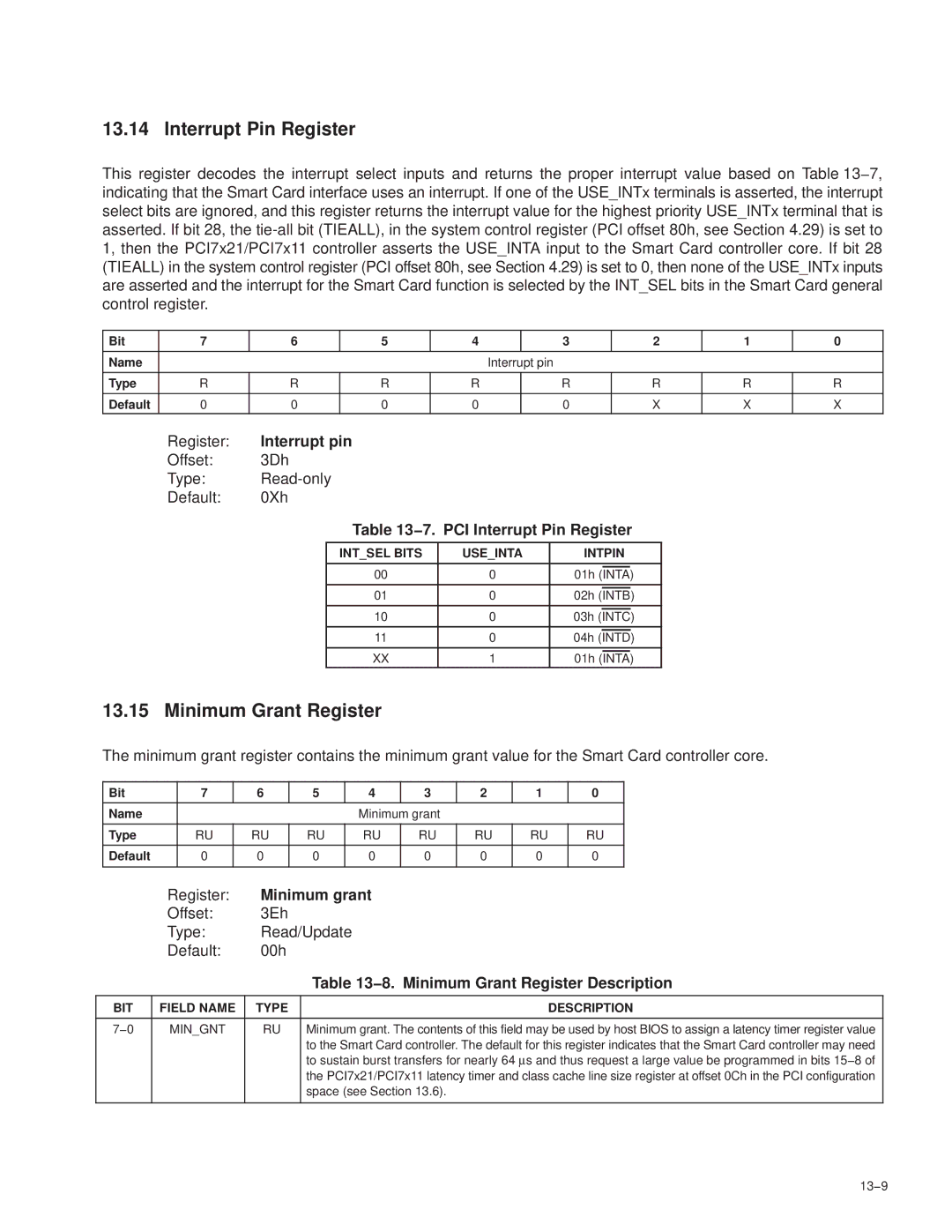 Texas Instruments PCI7611, PCI7411 manual 7. PCI Interrupt Pin Register, 8. Minimum Grant Register Description, Space see −9 