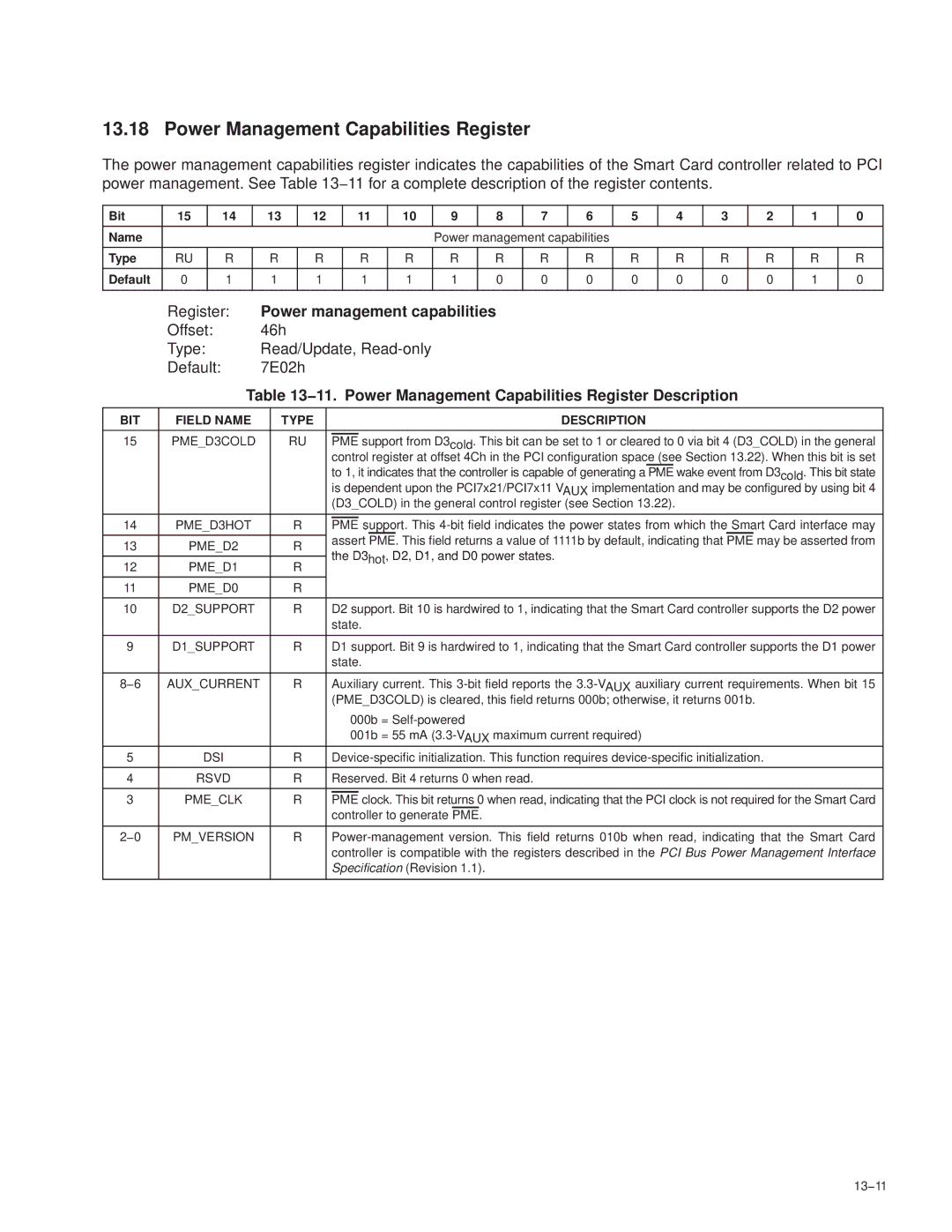 Texas Instruments PCI7421 11. Power Management Capabilities Register Description, PMED3HOT, PMED2, PMED1 PMED0 D2SUPPORT 