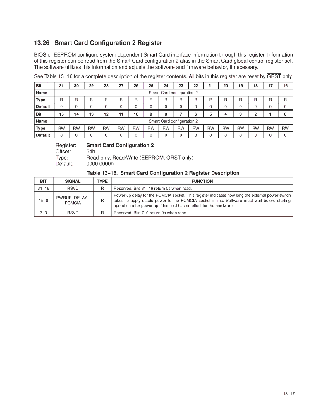 Texas Instruments PCI7611, PCI7411, PCI7621, PCI7421 16. Smart Card Configuration 2 Register Description, Pwrupdelay 